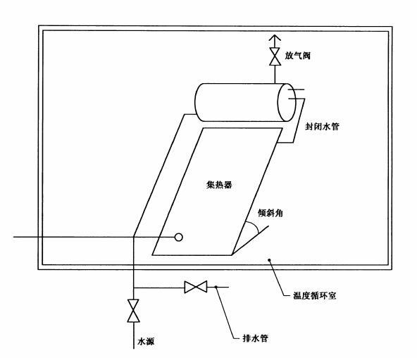 太陽能熱水器耐凍試驗時產品的放置要求 太陽能熱水器耐凍試驗時產品的放置要求