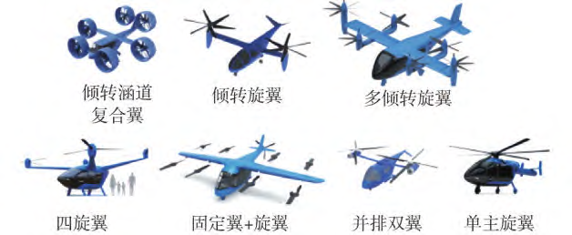 城市交通飛行器高低溫循環(huán)箱的試驗(yàn)過程(圖2)