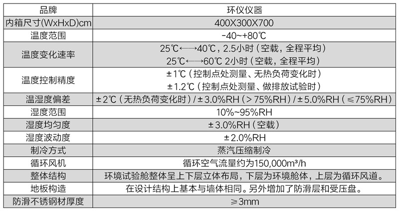 風窗玻璃除霜除霧測試艙(圖2)