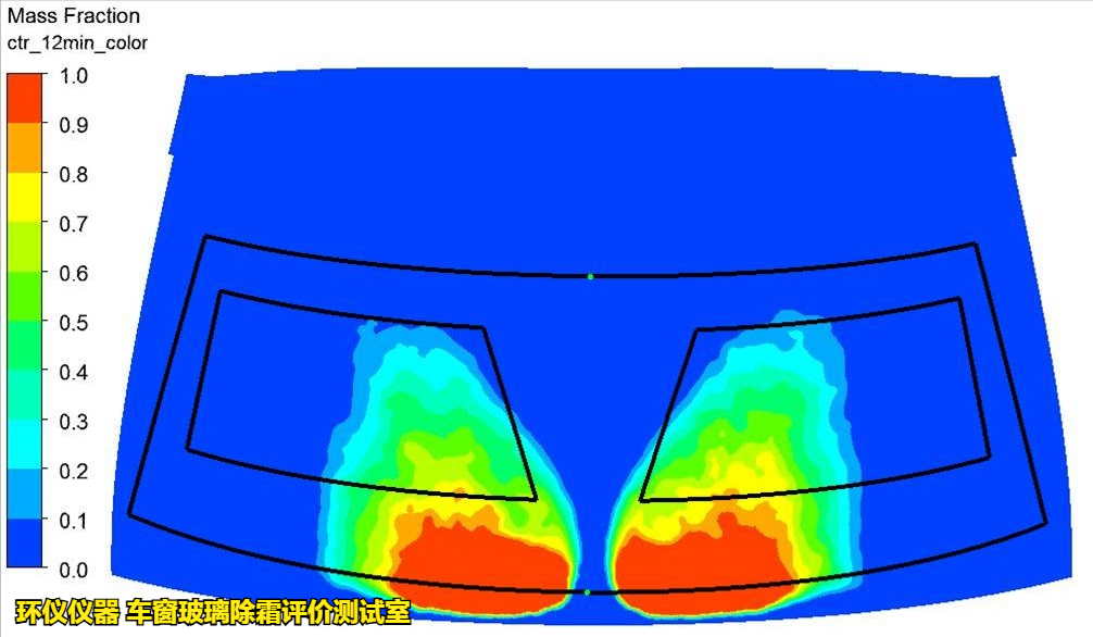 車窗玻璃除霜評價測試室的除霜試驗驗證(圖6)