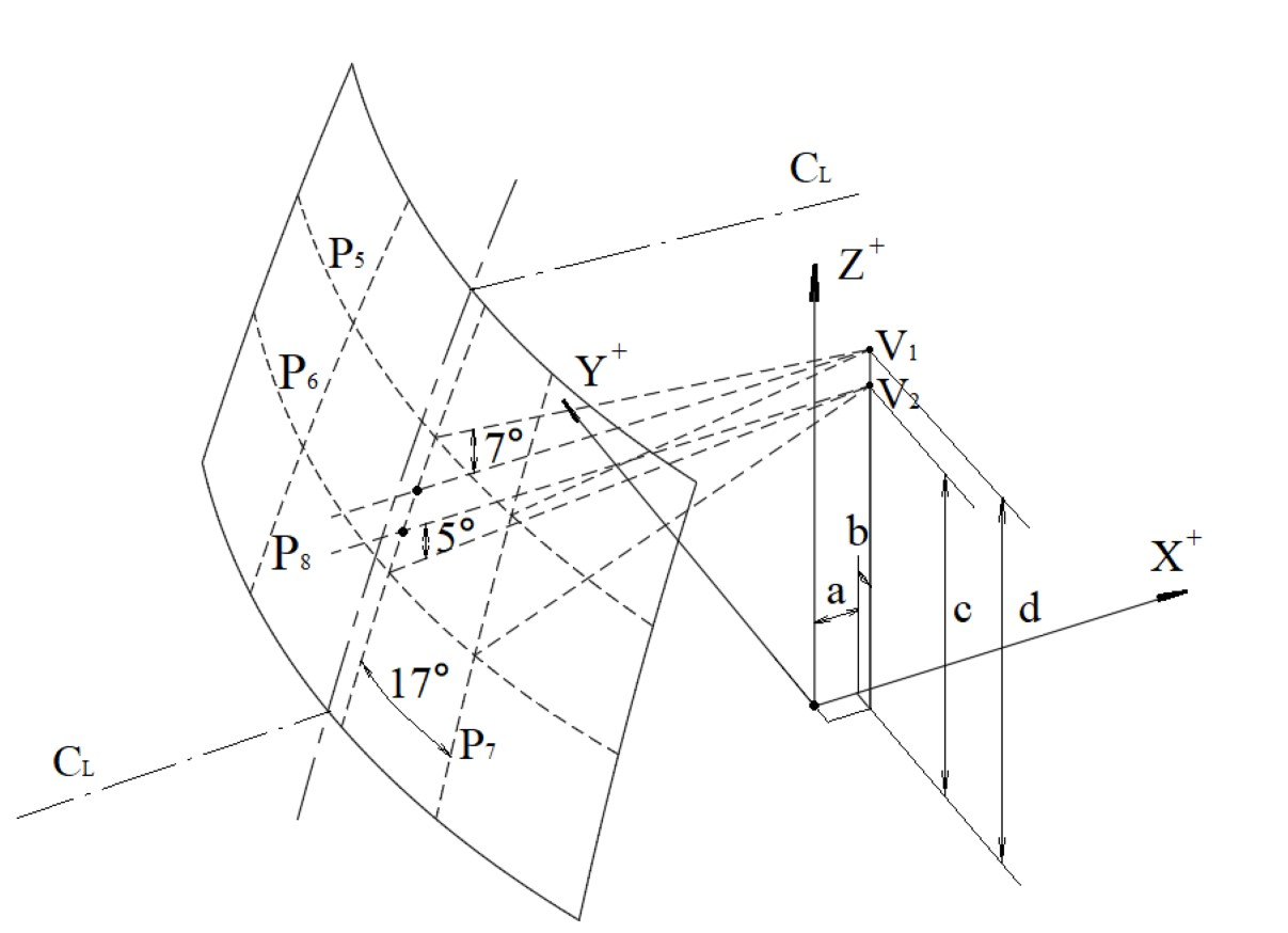 帶駕駛室三輪摩托車除霧低溫室的試驗程序(圖3)